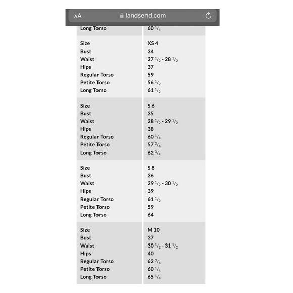 Lands End Black Slendersuit Grecian Tummy Control One Piece Swimsuit Sz.6P NWOT - Picture 13 of 14